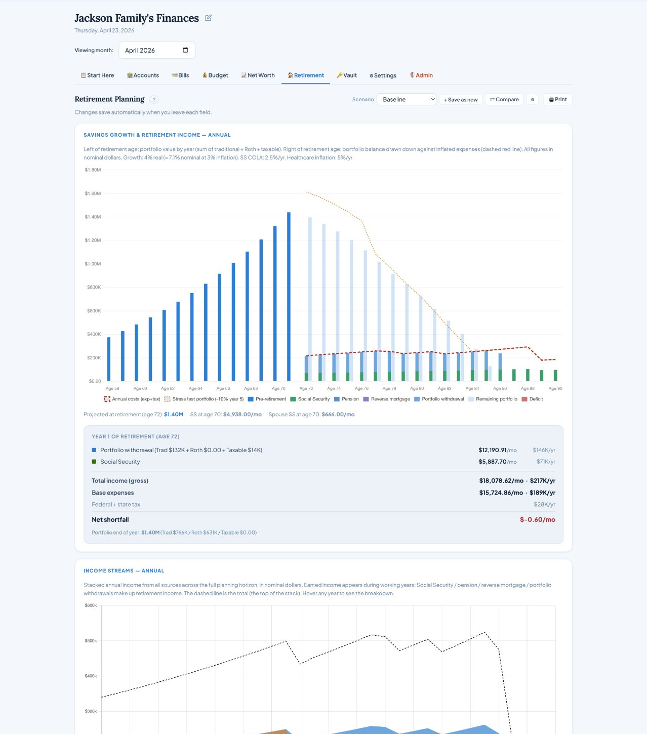 My Finances retirement planning dashboard with scenario comparison