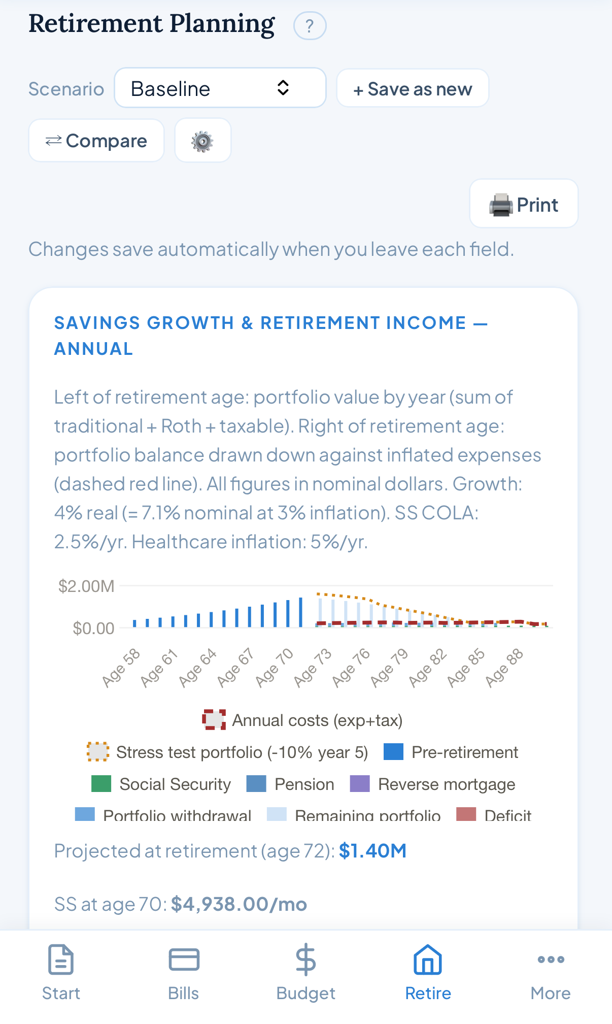 Retirement planning mobile view